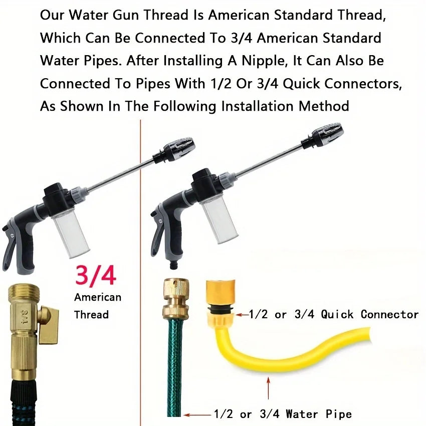 NexBuy™ High-Pressure Water Gun