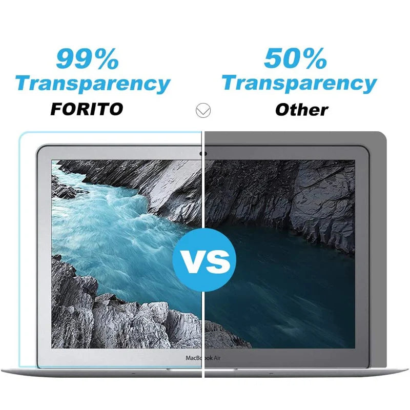 NexBuy™ 15.6" Laptop Screen Protector