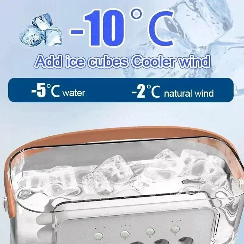 NexBuy™ 3-in-1 Mini Air Cooler