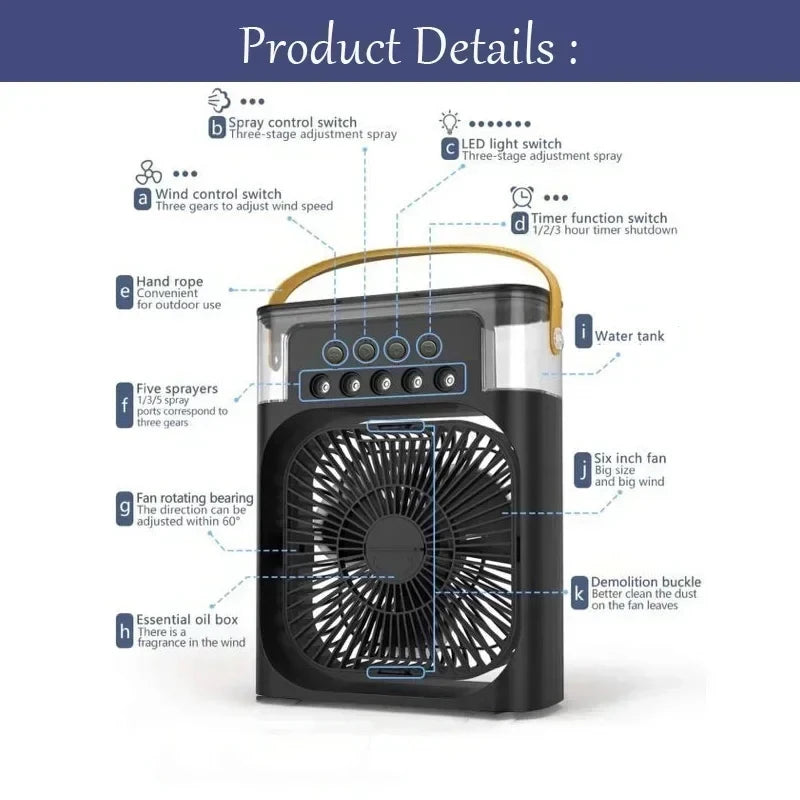 NexBuy™ 3-in-1 Mini Air Cooler
