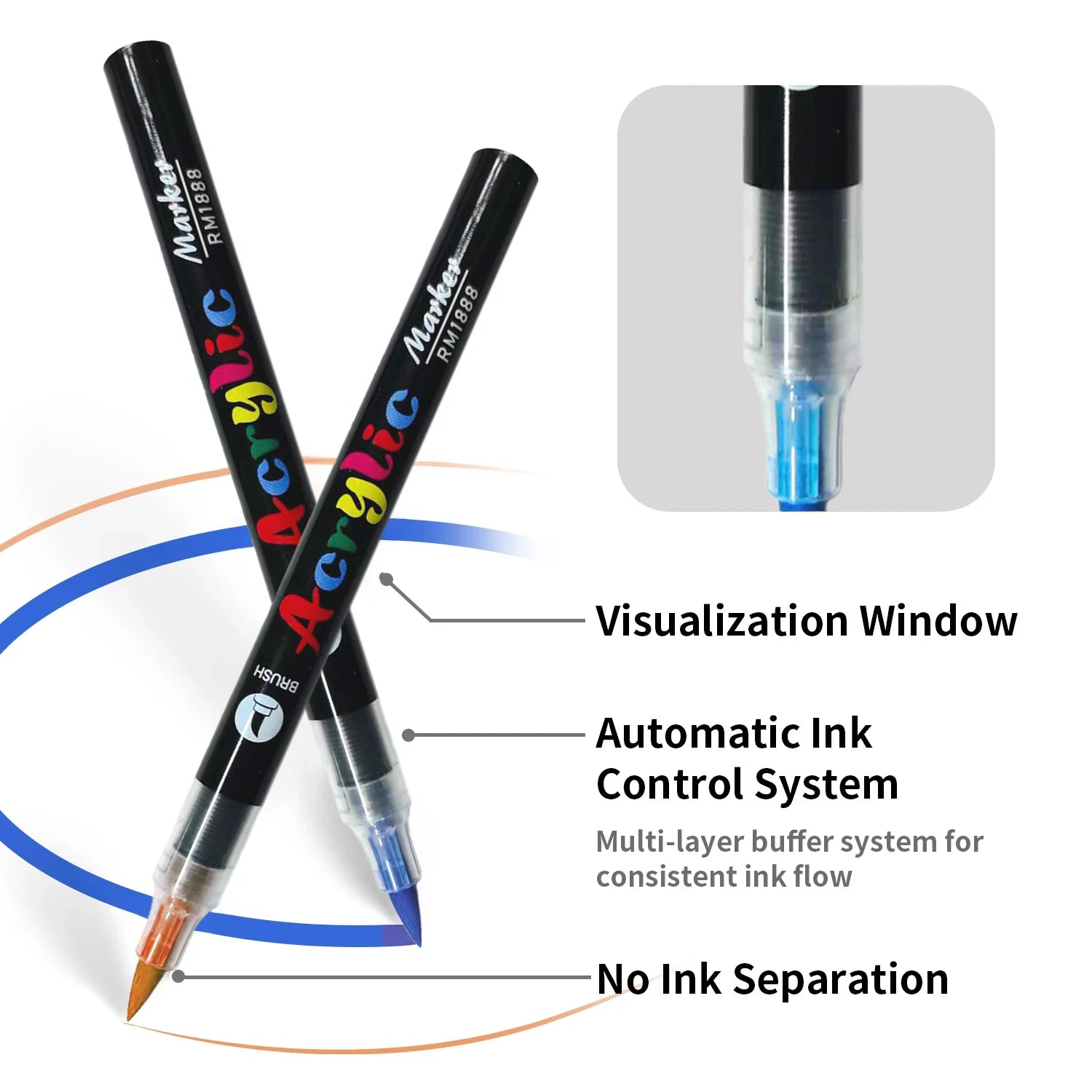 YIHUI Acrylic Paint Pens