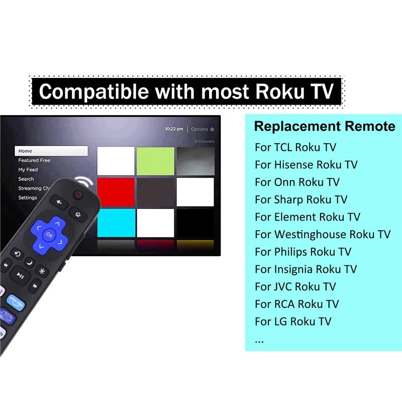 NexBuy™ TV Replacement Remote