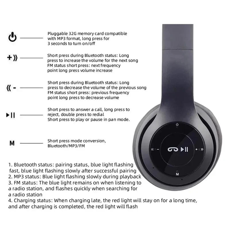 NexBuy™ Wireless Noise-Canceling Headphones