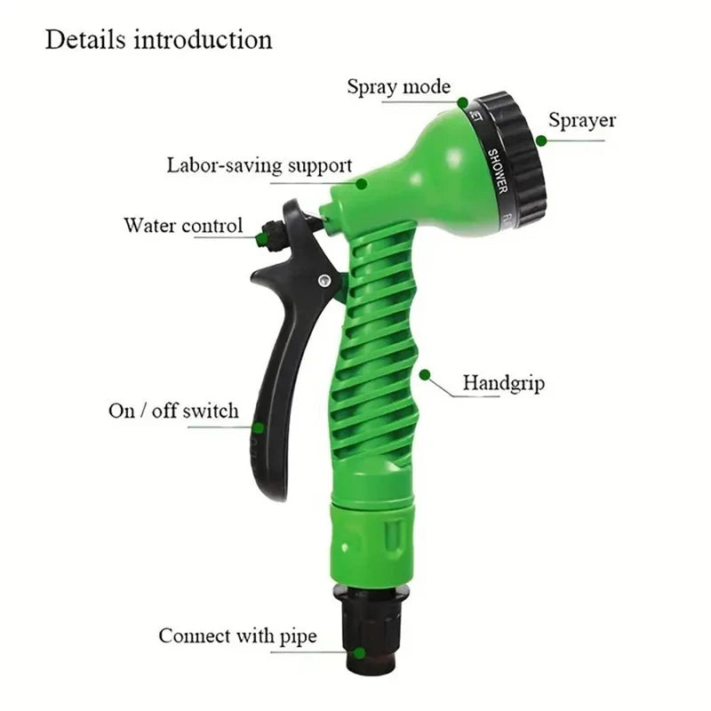 NexBuy™ High-Pressure Watering Hose